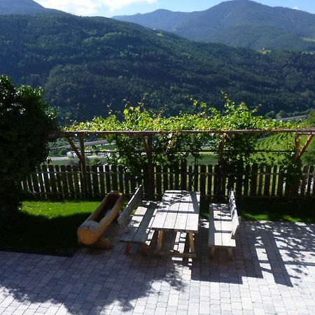 Hofer Hof Villa เฟลด์ทูร์นส์ ภายนอก รูปภาพ